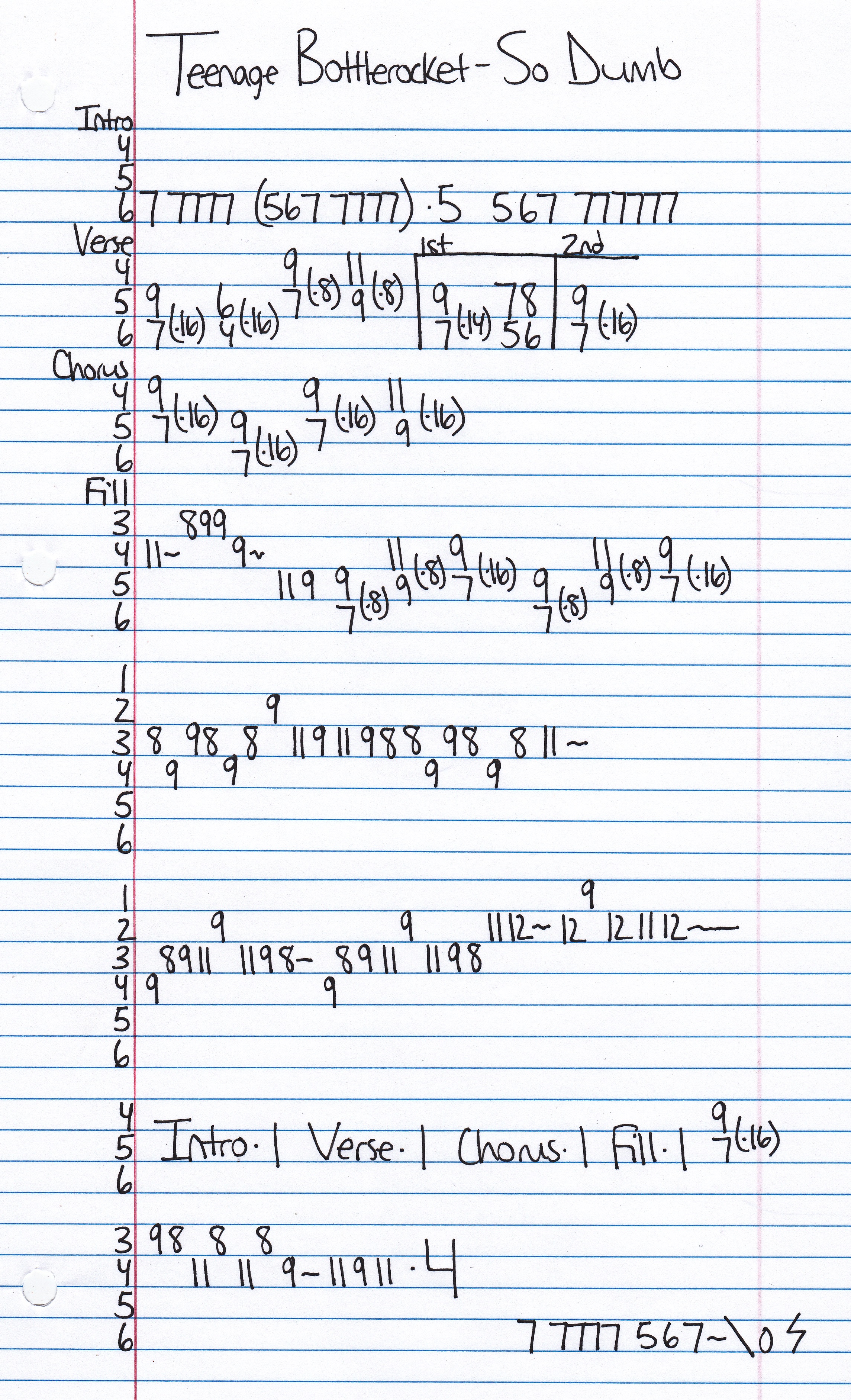 High quality guitar tab for So Dumb by Teenage Bottlerocket off of the album So Dumb/So Stoked EP. ***Complete and accurate guitar tab!***